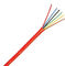 Izolowany ogniowo kabel pancerny XLPE Izolacja Kabel PVC Elastyczny przewód miedziany