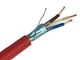 Kabel ognioodporny 750 V NH RVS Ognioodporny kabel danych Miedź lub aluminium